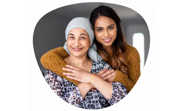 Cancer Screening Package (Female)